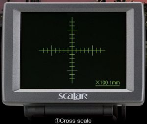 scalar-crossscale